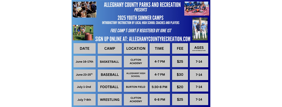 Summer Sports Camps 2025